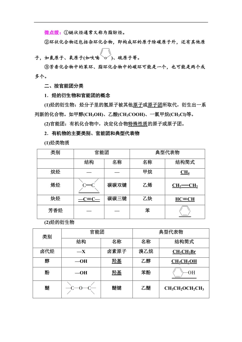 2019-2020学年人教版化学选修五讲义：第1章 第1节　有机化合物的分类 Word版含答案.doc_第2页