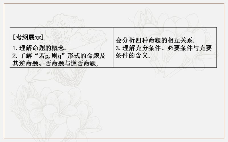 2020版导与练一轮复习文科数学课件：第一篇　集合与常用逻辑用语（必修1、选修1-1） 第2节　命题及其关系、充分条件与必要条件 .ppt_第2页