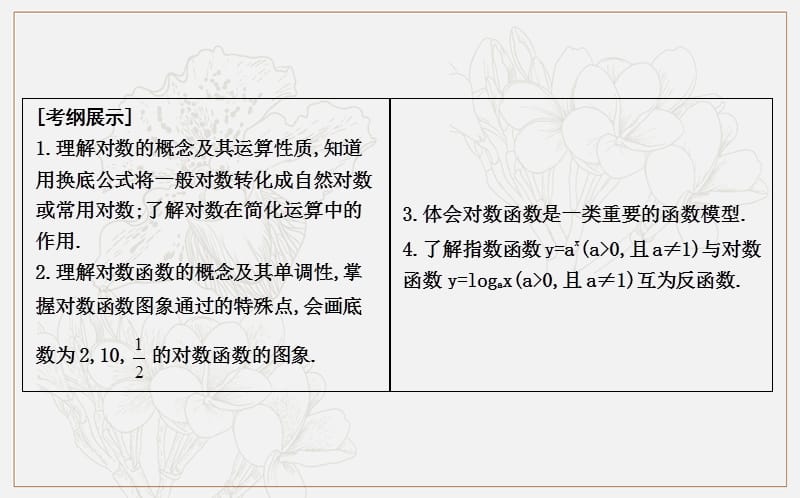 2020版导与练一轮复习理科数学课件：第二篇　函数及其应用（必修1） 第6节　对数与对数函数 .ppt_第2页