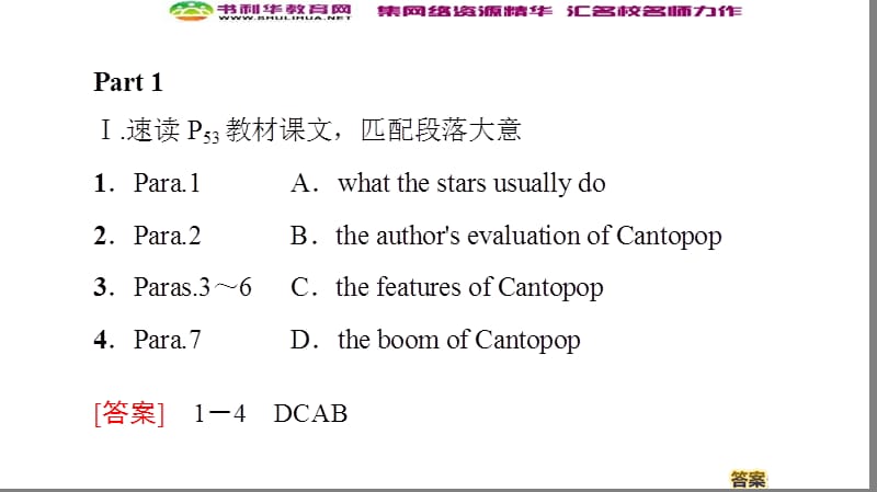 2019-2020同步外研英语选修七新突破课件：Module 4 Section Ⅳ　Using Language (书利华教育网).ppt_第3页