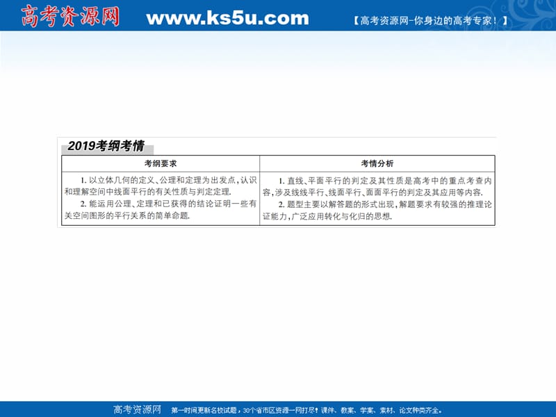 2020版高考数学人教版理科一轮复习课件：7-4 直线、平面平行的判定及其性质 .ppt_第3页