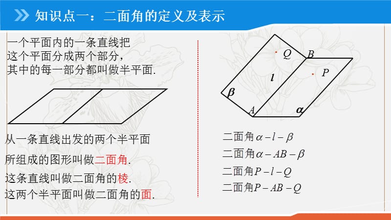 2020版高中数学人教B版选修2-1课件：3.2.4 二面角及其度量 .pptx_第3页