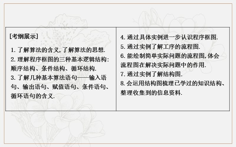 2020版导与练一轮复习理科数学课件：第十一篇　复数、算法、推理与证明（必修3、选修1-2） 第2节　算法初步与框图.ppt_第2页