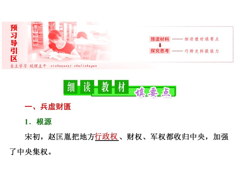 2019_2020学年高二历史人民版选修一课件：专题四 一积贫积弱的北宋 .pdf_第2页