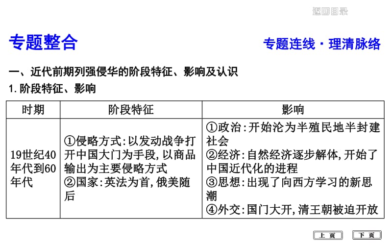 2020届高考历史一轮通史B版课件：第八单元　近代中国的民主革命 单元总结 .pdf_第2页