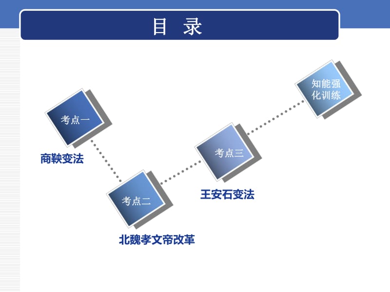 2020版高考历史一轮通史复习课件：选修1 第1讲　古代历史上的重大改革 .pdf_第3页