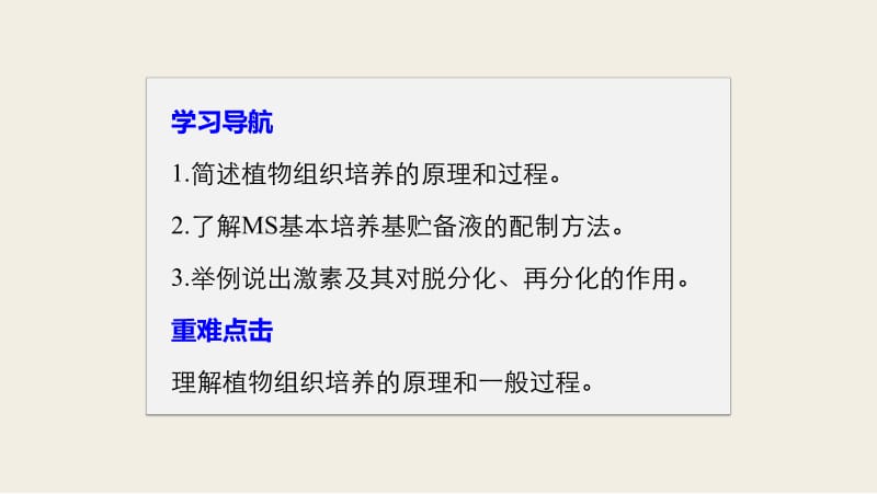 2019_2020学年高二苏教版生物选修一课件：1.3 植物组织培养技术 .pdf_第2页