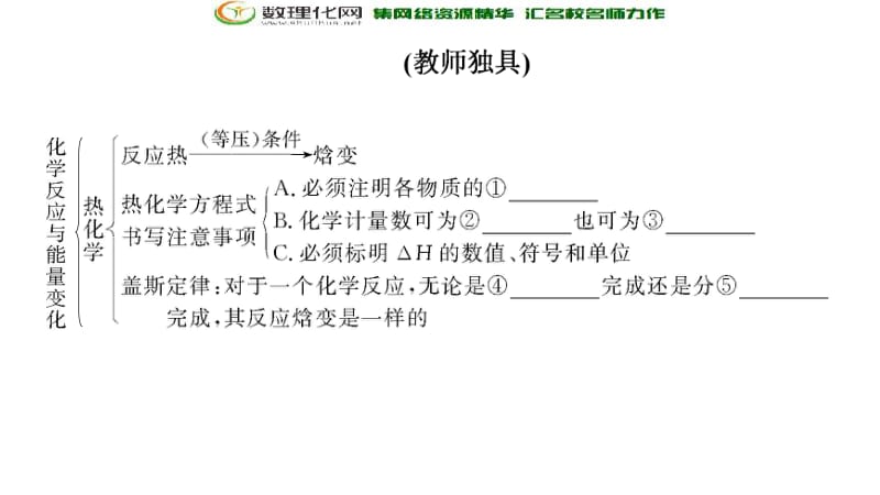 2019-2020同步苏教化学选修四新突破课件：专题1 专题复习课 .pdf_第3页