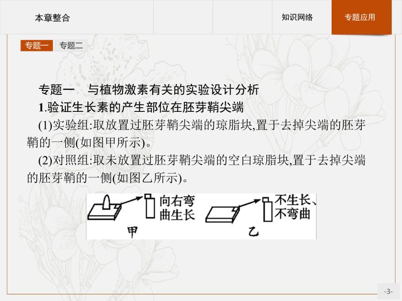 2019版生物人教版必修3课件：第3章　本章整合 .pdf_第3页