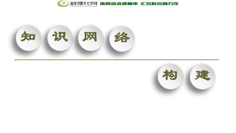 2019-2020同步苏教化学选修一新突破课件：专题2 专题小结与测评 .pdf_第2页