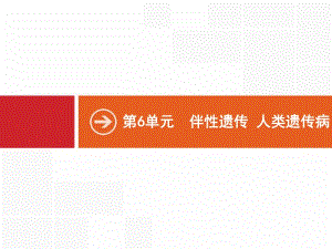 2019高三生物人教版一轮课件：第6单元 伴性遗传 人类遗传病 6.1 .pdf