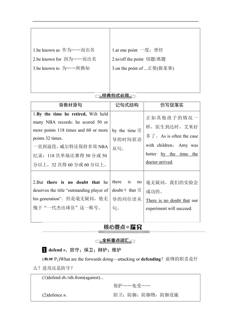 2019-2020同步外研英语选修七新突破讲义：Module 1 Section Ⅱ　Learning about Language Word版含答案.pdf_第3页