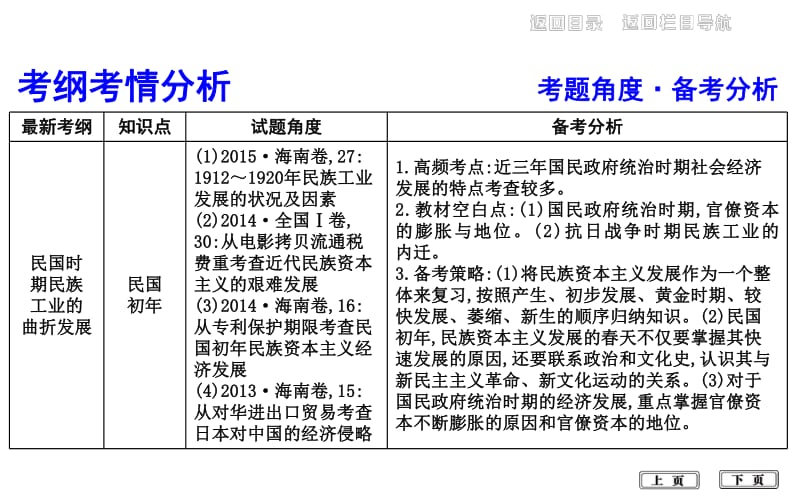 2020届高考历史一轮通史B版课件：第九单元 第29讲　民国时期民族工业的曲折发展 .pdf_第3页