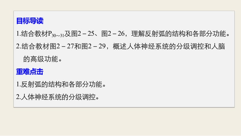 2020版高中生物苏教版必修三课件：2.2.2 人体神经调节过程和人脑的高级功能 .pdf_第2页