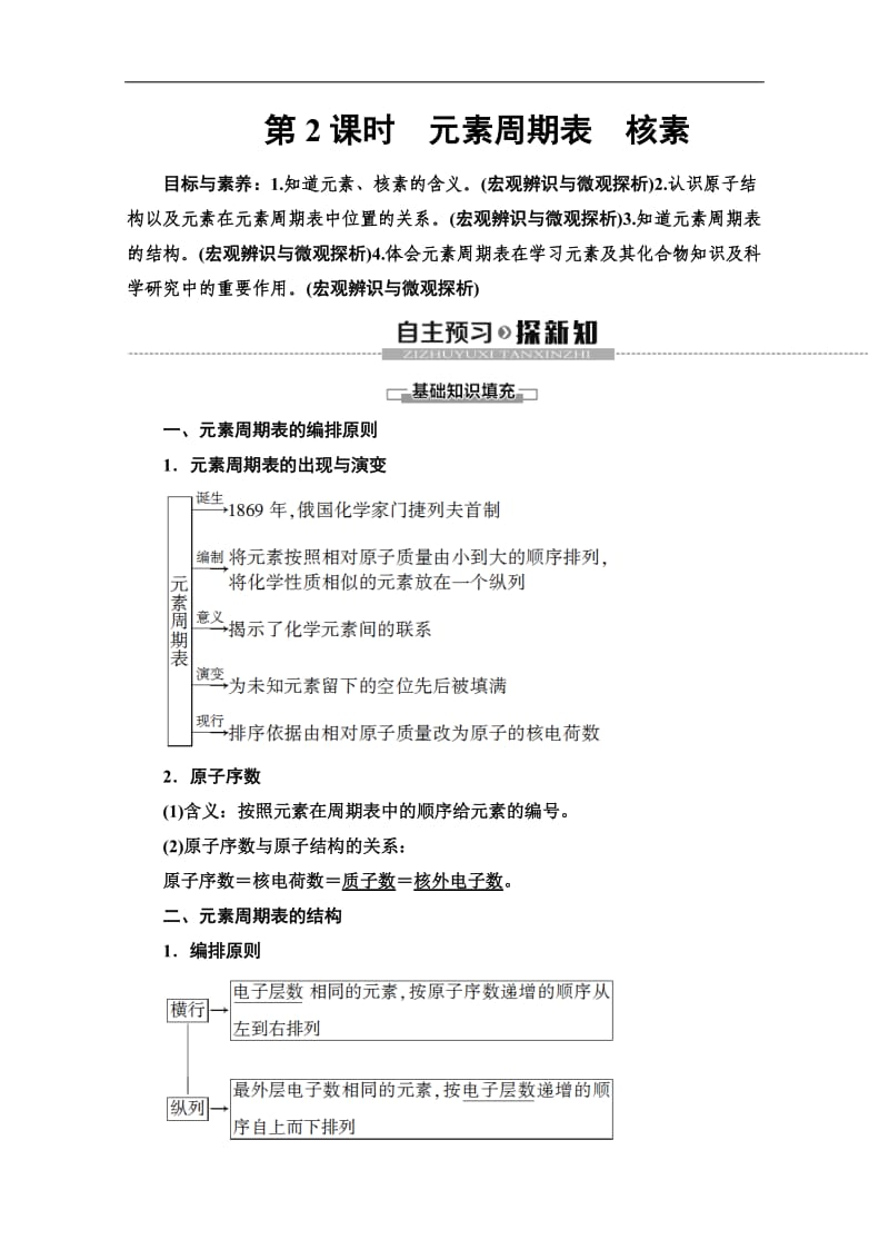 2019-2020版化学新教材人教必修第一册讲义：第4章 第1节 第2课时　元素周期表　核素 Word版含答案.doc_第1页