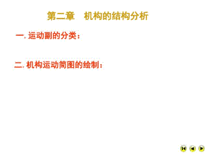 机械原理考点总结分析.pdf