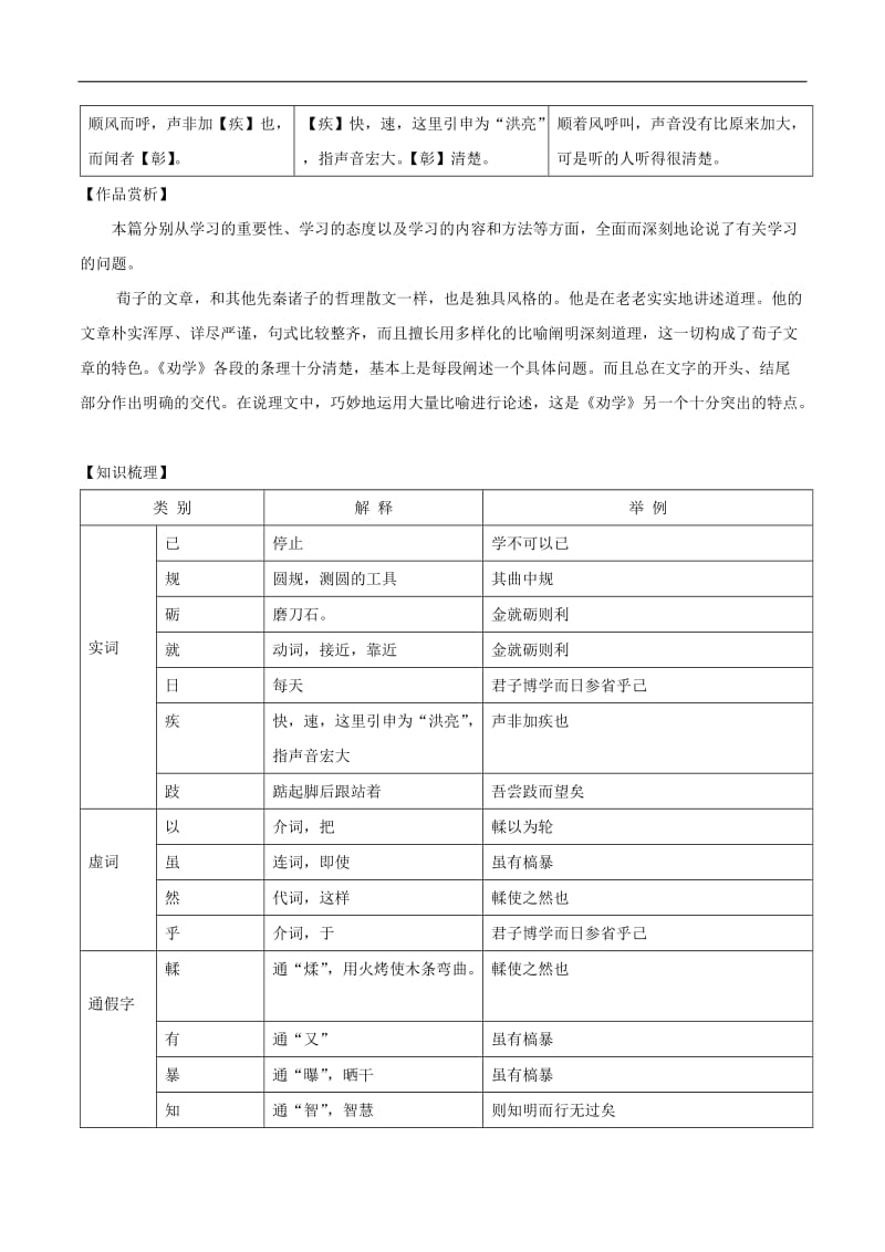 八年级语文下册 课内外文言文趣读精细精炼 专(003).doc_第3页