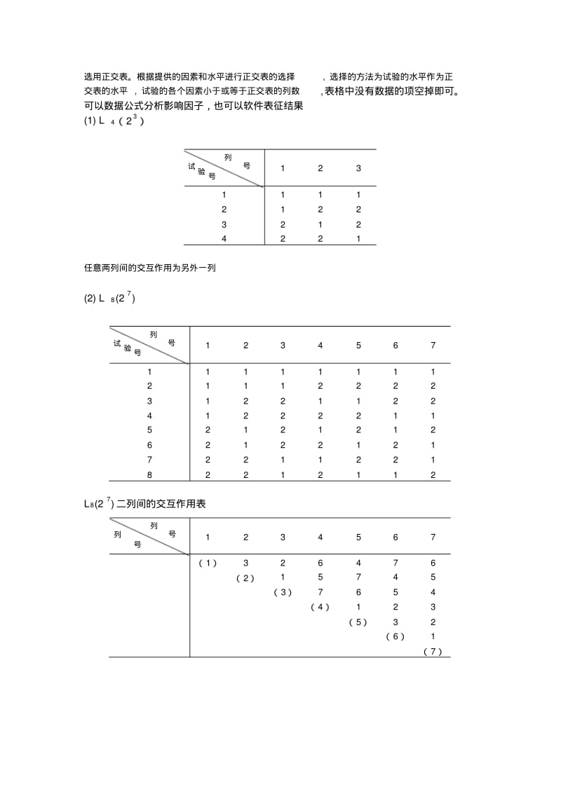 正交试验设计常用正交表分析.pdf_第1页
