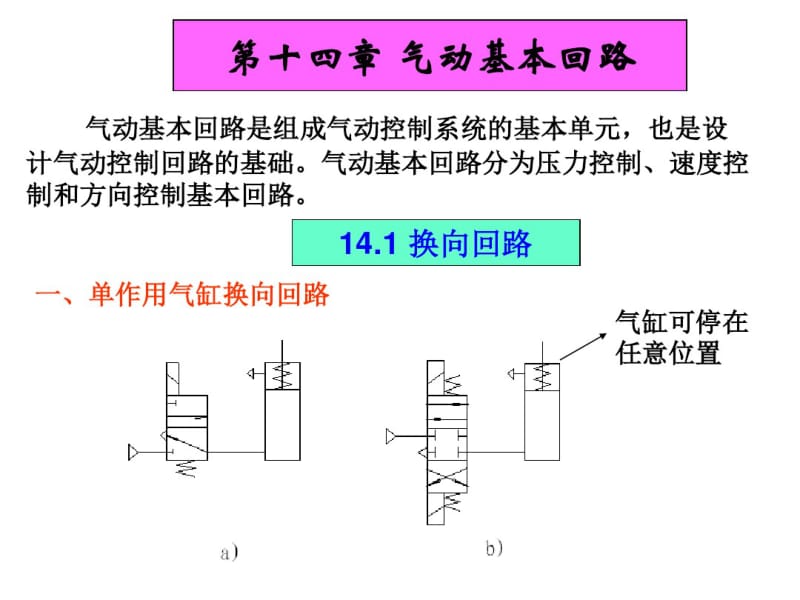 液压与气压传动--第14章气动基本回路分析.pdf_第1页