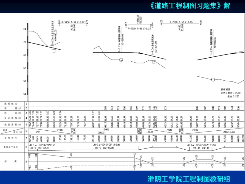 道路工程习题第十三章 道路工程图.ppt_第3页