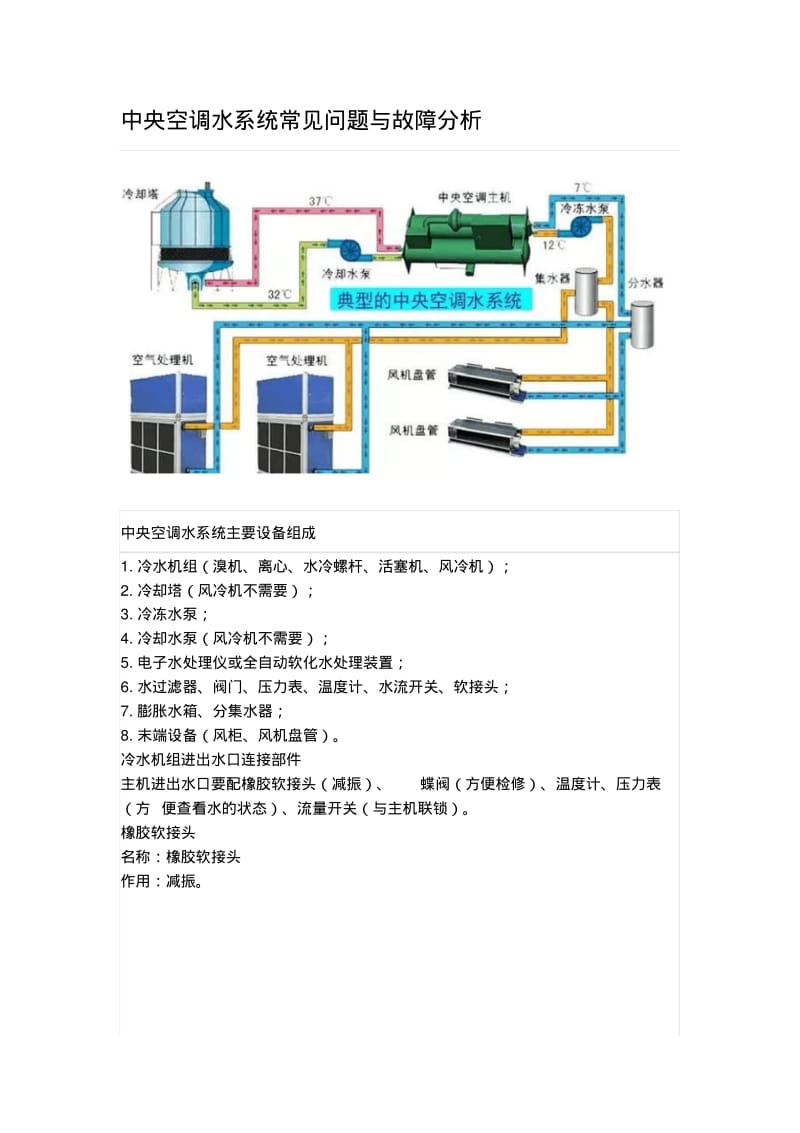 中央空调常见问题与故障分析分析.pdf_第1页