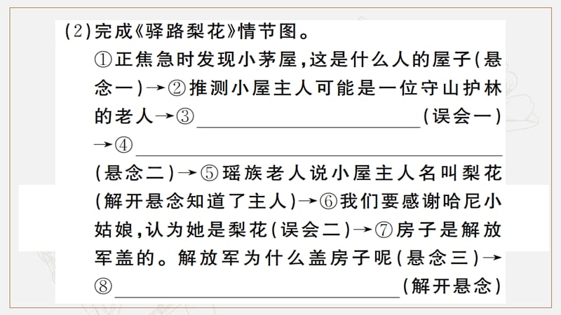 河北专版2019年秋九年级语文上册第4单元综合性学习：走进小说天地习题课件新人教版2.ppt_第3页