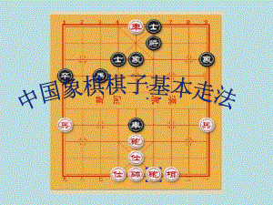 中国象棋常识及要领63则2016-12分析.pdf