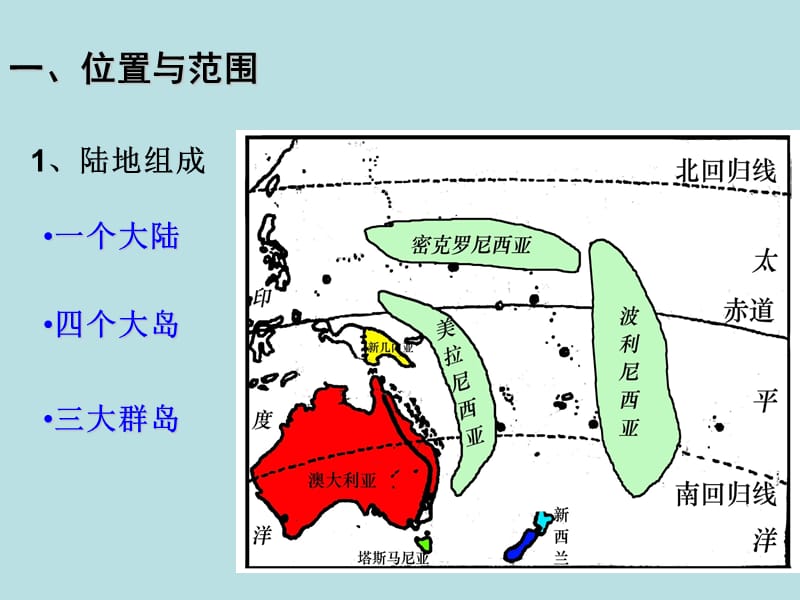 高三地理复习大洋洲.ppt_第2页