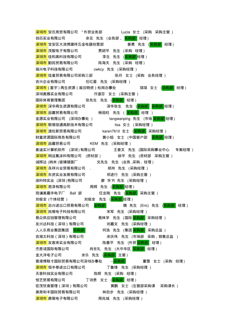 深圳电子公司采购名单分析.pdf_第1页