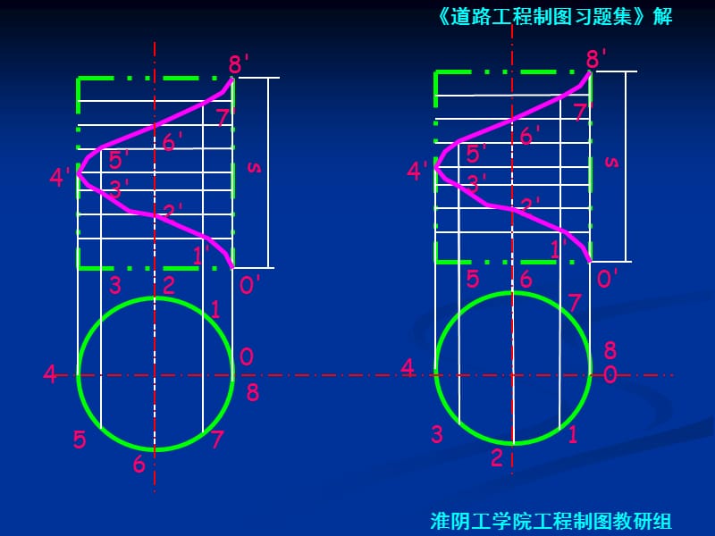 道路工程习题第六章 曲线曲面.ppt_第3页