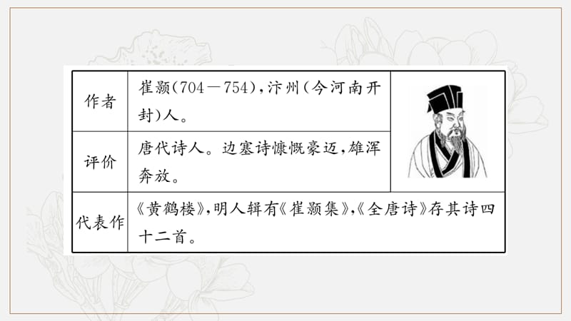 2019年八年级语文上册第三单元12唐诗五首课件新人教版(001).ppt_第3页