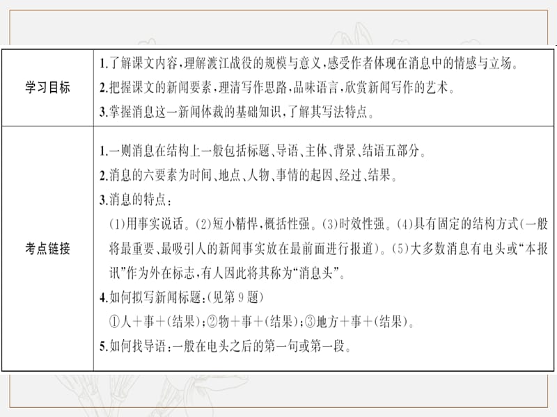 广东专版2019秋八年级语文上册第一单元1消息二则习题课件新人教版.ppt_第3页