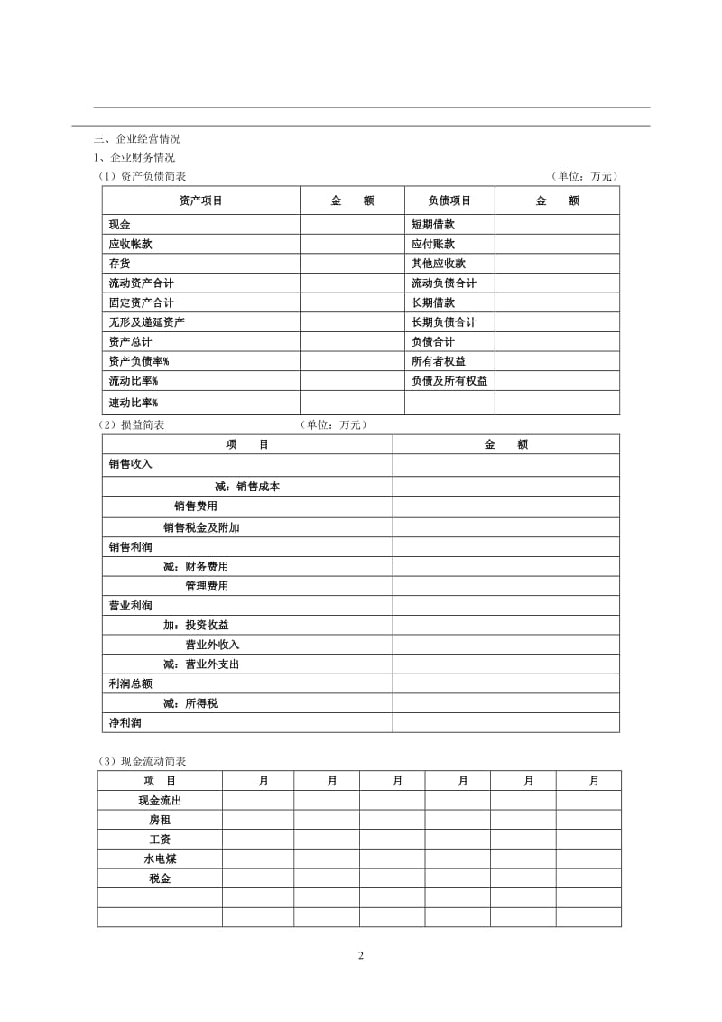 开业贷款项目计划书.doc_第2页