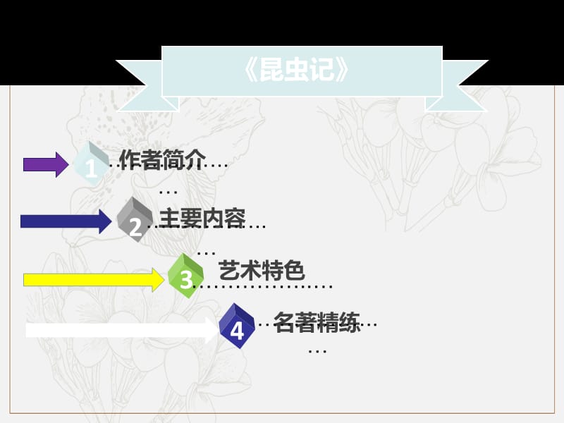 2019年秋季八年级语文上册第五单元名著导读昆虫记习题课件新人教版2.ppt_第1页