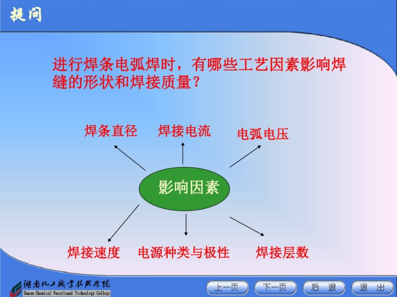 焊接工艺参数分析.pdf_第1页