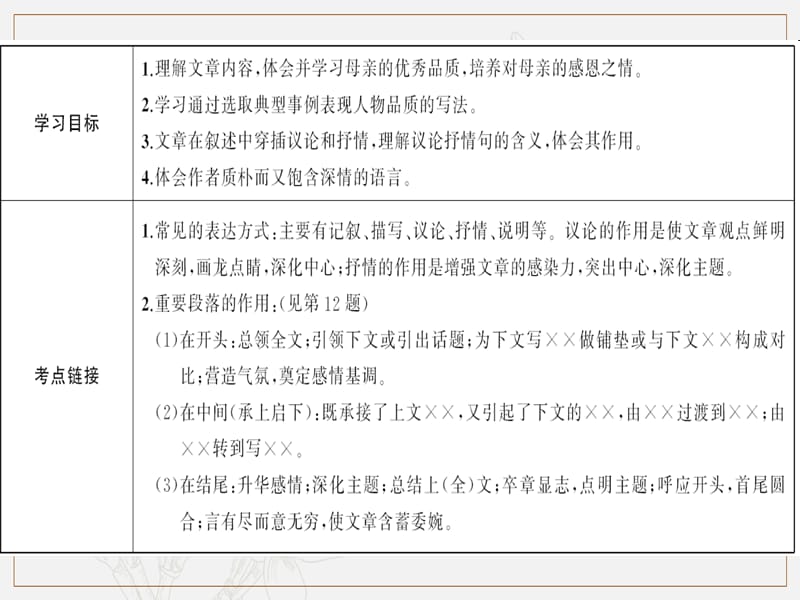 广东专版2019秋八年级语文上册第二单元6回忆我的母亲习题课件新人教版2.ppt_第3页