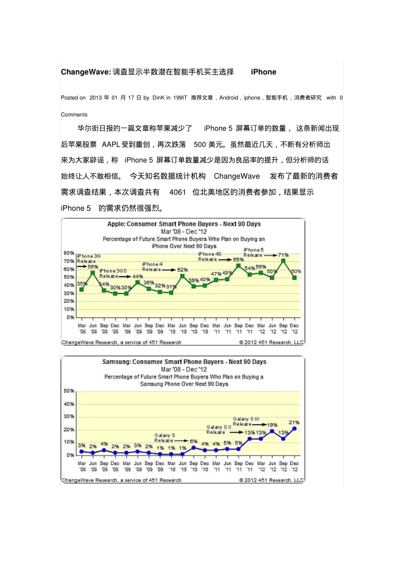 ChangeWave调查显示半数潜在智能手机买主选择iPhone.pdf_第1页