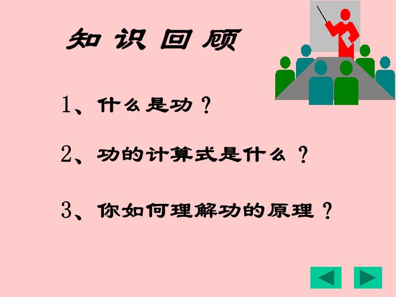 功和机械能——机械效率.ppt_第2页