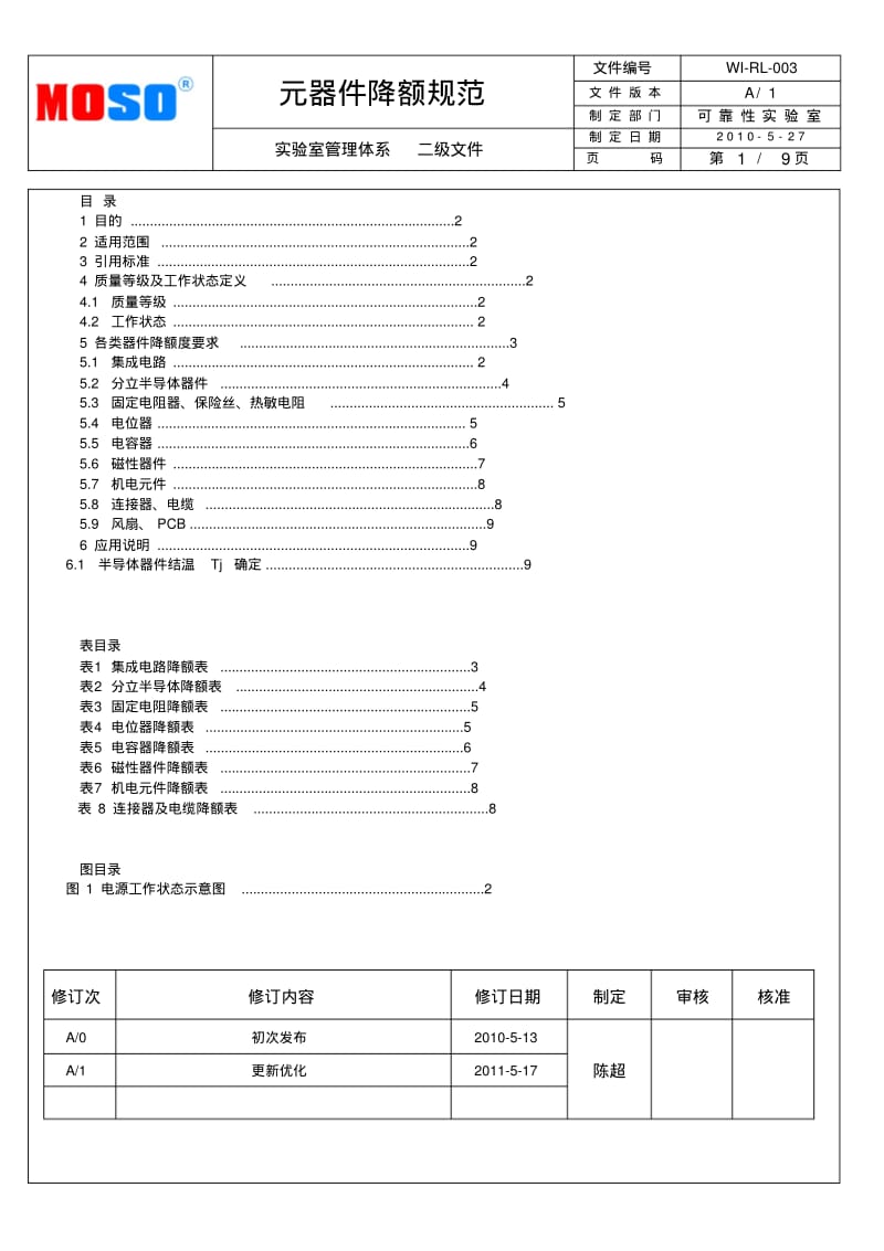 元器件降额规范分析.pdf_第1页