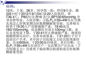 产科护理查房-分析.pdf