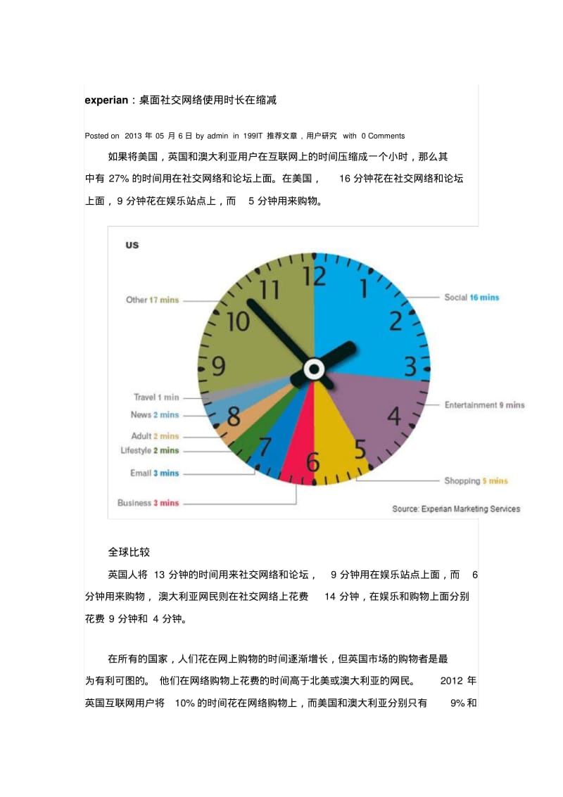 experian：桌面社交网络使用时长在缩减.pdf_第1页