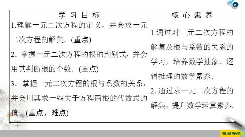 一元二次方程的解集及其根与系数的关系.pptx_第2页