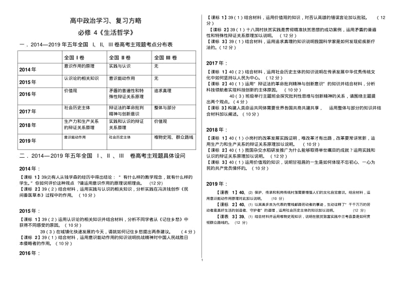 2014—2019全国卷必修四生活与哲学主观题集锦.pdf_第1页