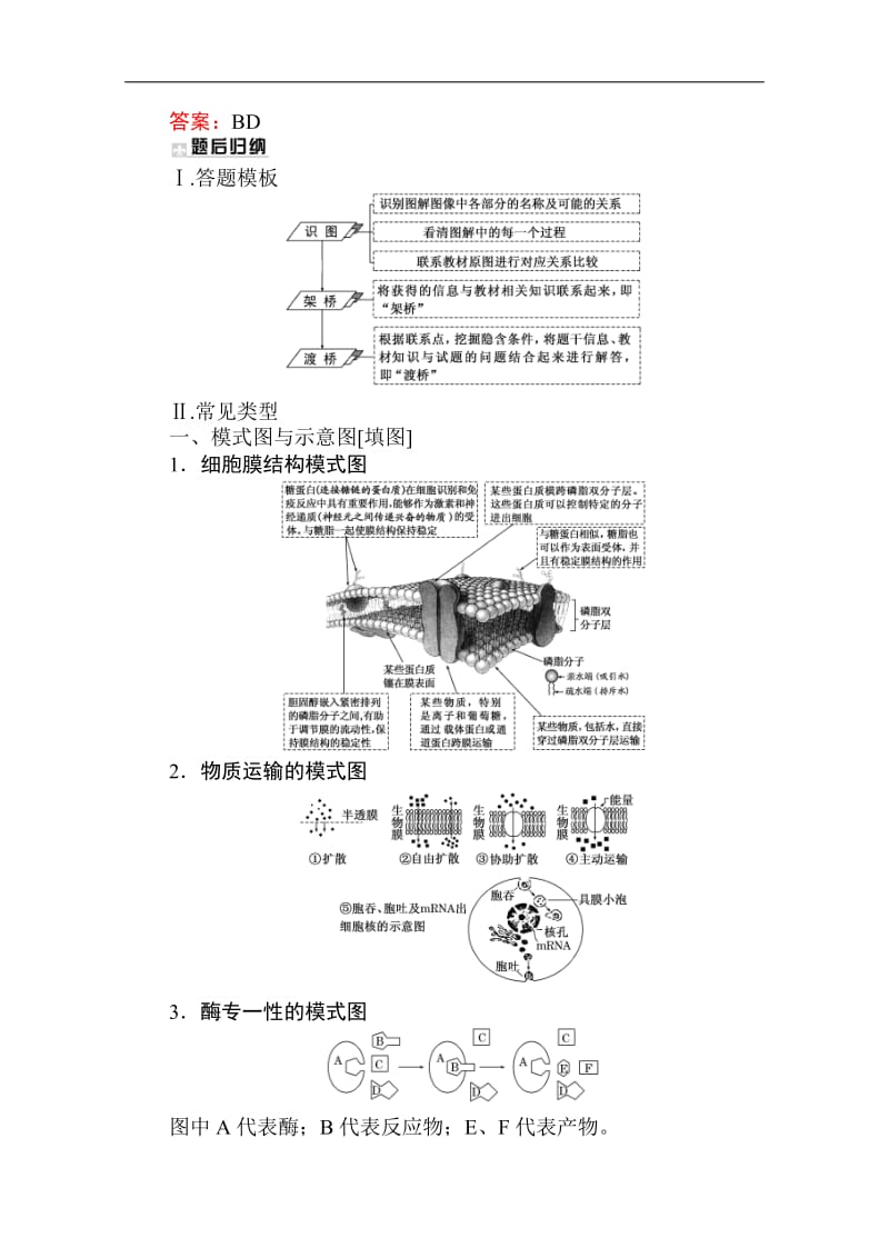 2020版高考生物大二轮专题复习新方略专练：突破题型 3图解图示类——有效“架桥”破解 Word版含解析.doc_第2页