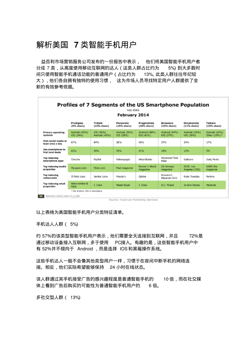 解析美国7类智能手机用户.pdf_第1页