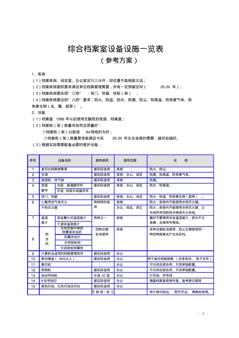 综合档案室设备设施览表.pdf_第1页