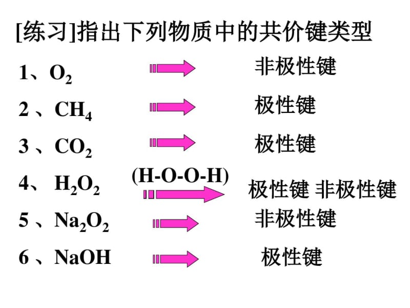 高中化学选修三课件分子的极性.pdf_第1页