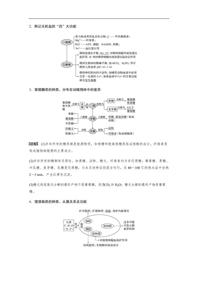 2020高考生物浙江专用大二轮复习讲义：专题一 细胞的分子组成、结构及生命历程 第1讲 Word版含答案.docx_第2页