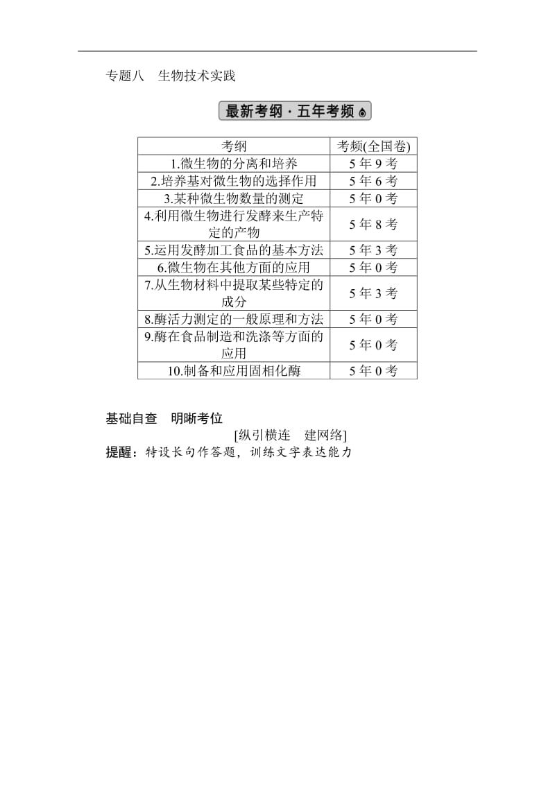 2020版高考生物大二轮专题复习新方略讲义：8生物技术实践 Word版含解析.doc_第1页