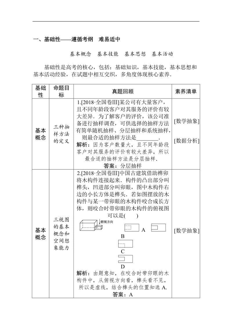 2020版高考文科数学大二轮专题复习新方略讲义：命题 一、基础性——遵循考纲　难易适中 Word版含解析.doc_第1页